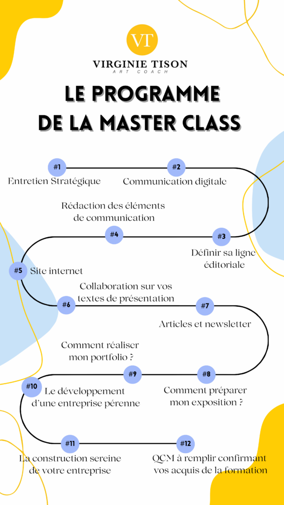 Programme de la Master Class de Virginie Tison Art Coach